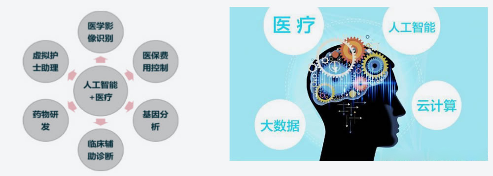 &#24320;&#20113;&#40;&#20013;&#22269;&#41;&#75;&#97;&#105;&#121;&#117;&#110;